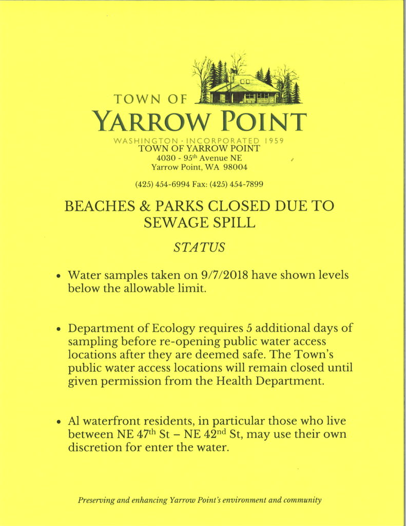 Yellow notice: beaches closed due to sewage spill