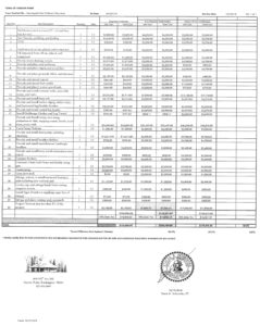 Scanned municipal budget table with stamps